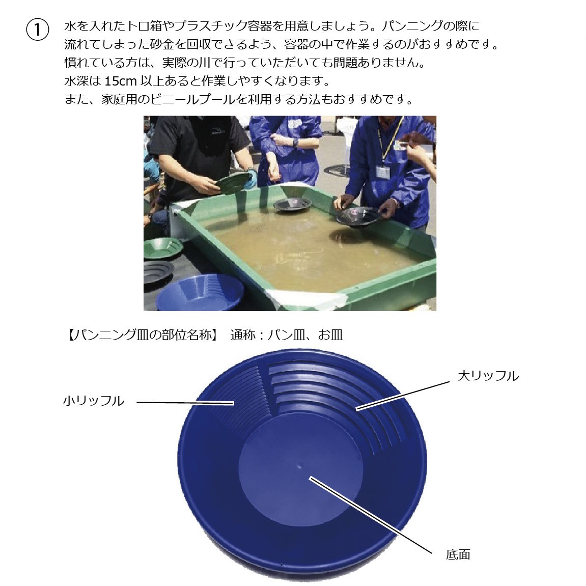 パンニングの準備とパンニング皿の名称
