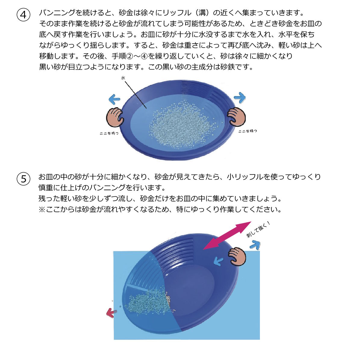 砂金を皿の底へ戻しながら砂を減らす手順