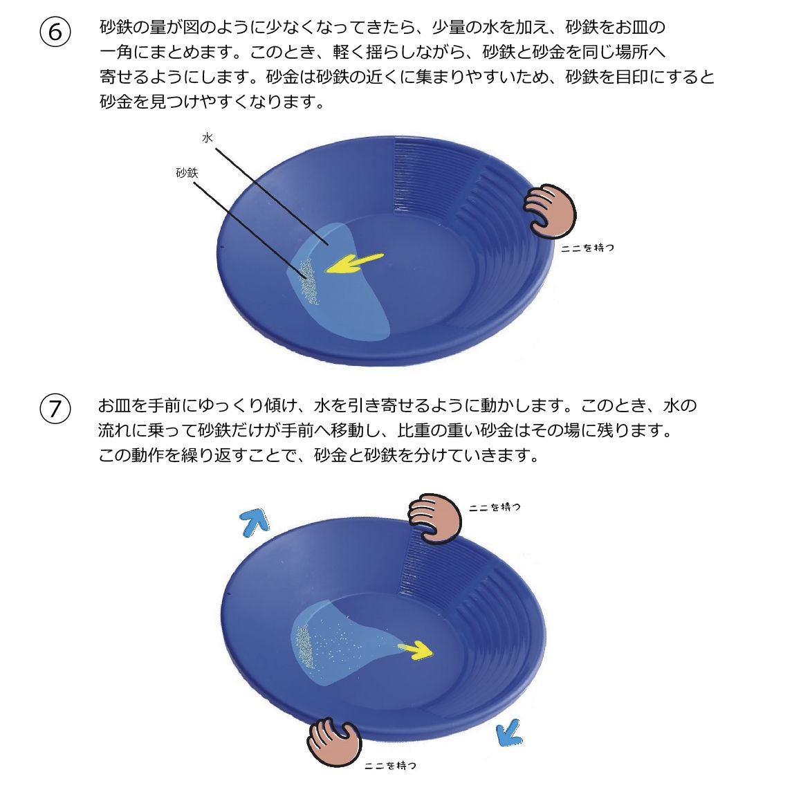 砂鉄と砂金を分ける仕上げの手順