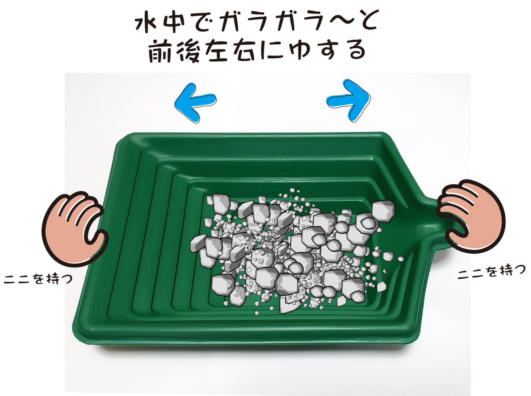 スクエアパンの使い方 水中で前後に揺する