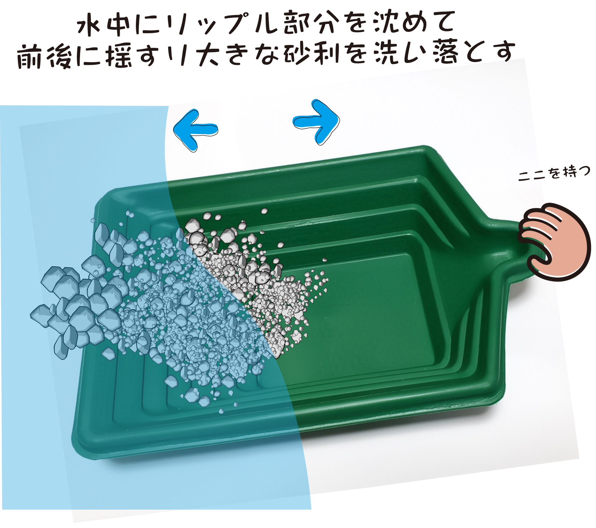 スクエアパンの使い方 大きな砂利を洗い落とす