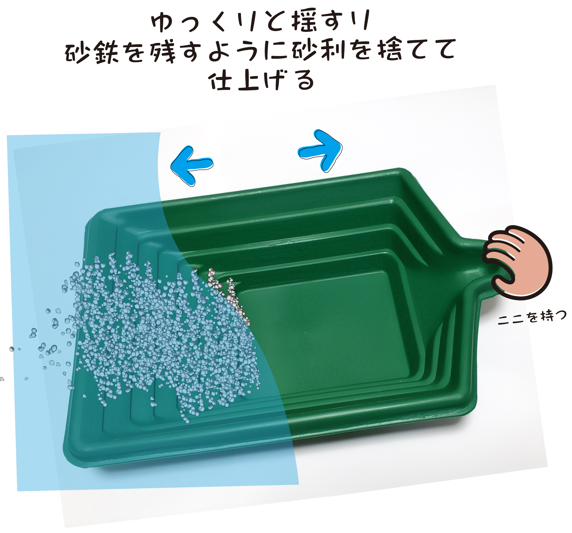 スクエアパンの使い方 砂鉄を残すように砂利を捨てて仕上げる